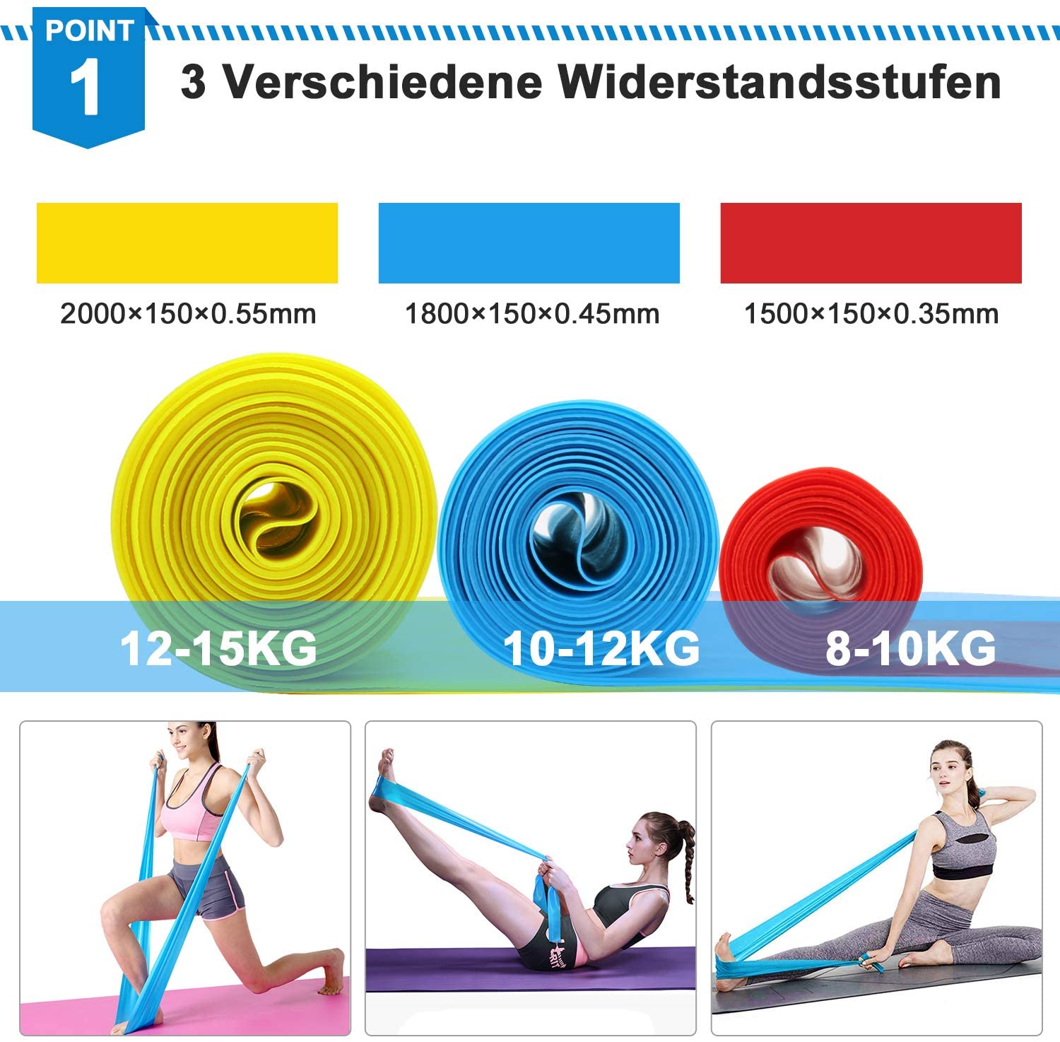 Elastic Fitness Bands 3Pcs Res - Crossfit Workout Gear incelemesi ve fiyatı