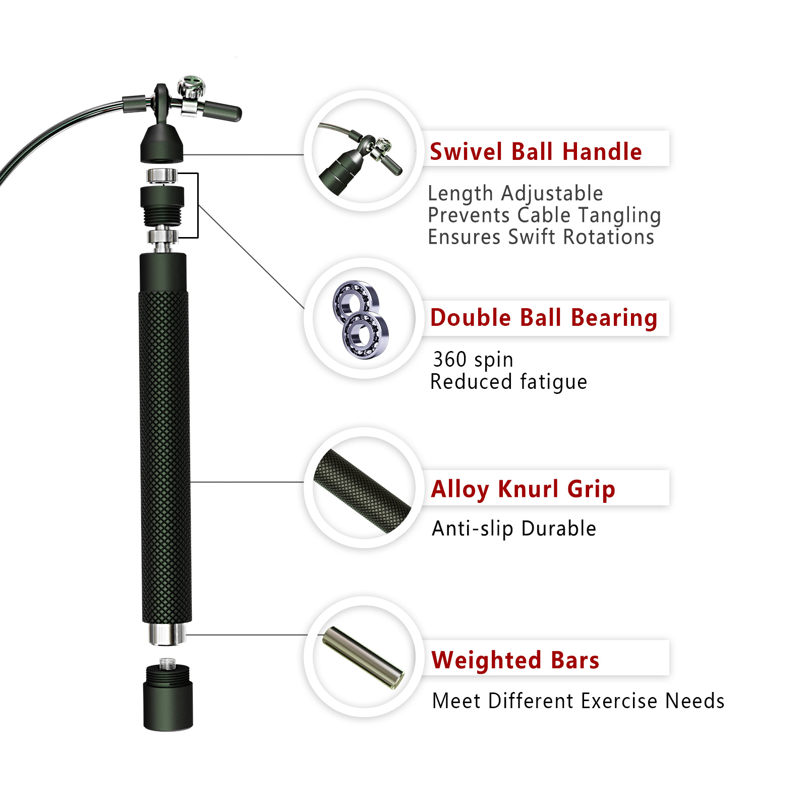 Crossfit Weighted jump rope gy - Crossfit No Equipment Workouts incelemesi ve fiyatı