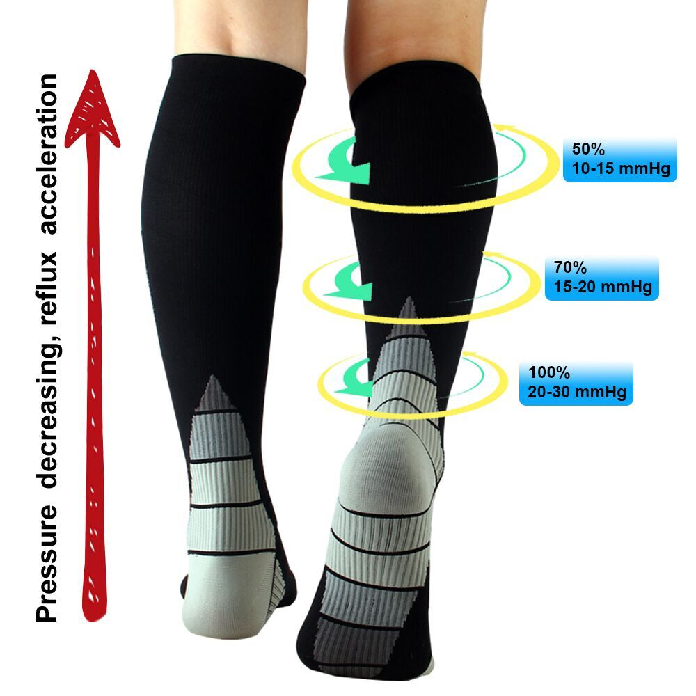 New Compression Socks Graduate - Crossfit Training incelemesi ve fiyatı